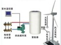乌鲁木齐风电清洁供暖项目今年将全部投运