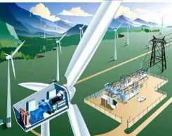 2021年全国新增风电、光伏并网装机有望达到8000万至1亿千瓦