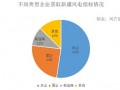 新疆超100GW新能源指标详情一览