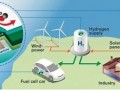 风光11GW！发展风光氢储产业集群！内蒙古兴安盟“十四五”能源发展规划出炉