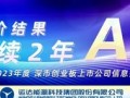 “A”级！运达股份连续荣获深交所创业板上市公司信息披露最高评级