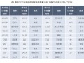 整机商多种方式抢滩国际市场
