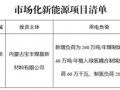 100万千瓦！内蒙古宝丰源网荷储一体化项目获批！