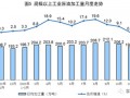 风电由降转增！国家统计局公布2023年11月份能源生产情况