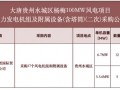 大唐贵州水城区杨梅100MW风电项目启动招标，8家企业角逐17台风机大单