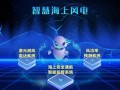 广西首个海上风电示范项目上半年交出亮眼成绩单