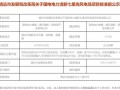 广东清远45MW风电项目启动在即！国电电力清新七星岗风电场完成核准前公示