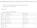 1911元/kW！三一重能预中标国能集团赤峰100MW火改风项目