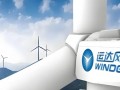 浙江两大省属国企合并！运达股份控股股东机电集团与二轻集团启动战略重组