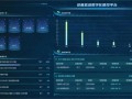 龙源电力智能监造系统达国际先进,为新能源设备质量装上“数字鹰眼”