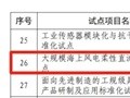 深远海风电送出，三峡上海院拿下标准化试点
